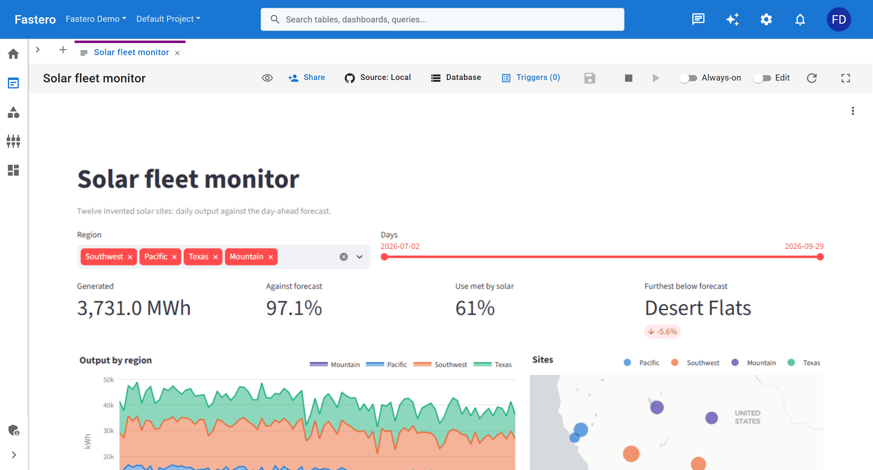 A Streamlit dashboard running in the Fastero workspace