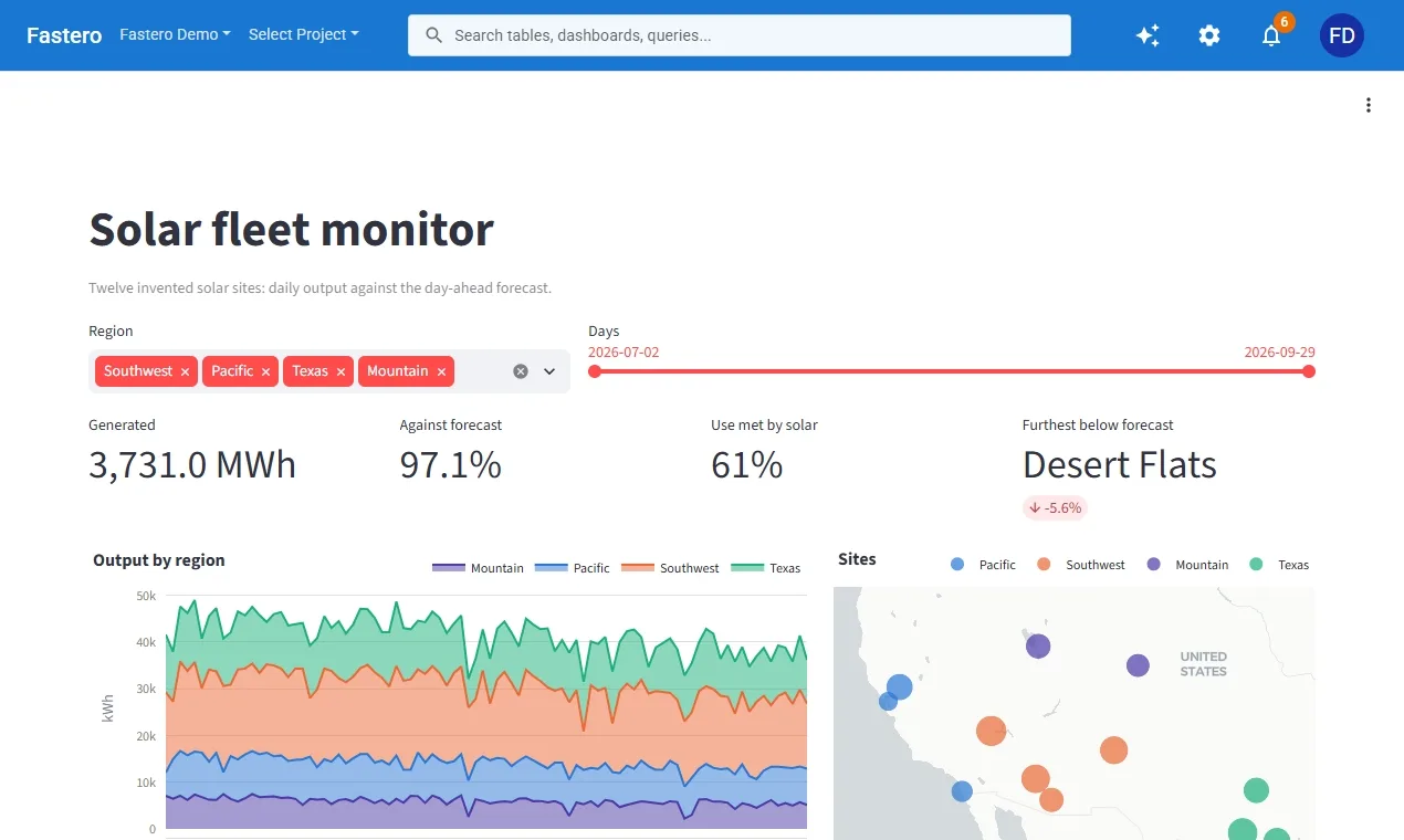 A Streamlit app running in Fastero: taking two regions out of the filter updates the totals, the chart and the map